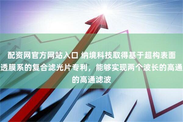 配資網官方網站入口 納境科技取得基于超構表面與增透膜系的復合濾光片專利，能夠實現兩個波長的高通濾波